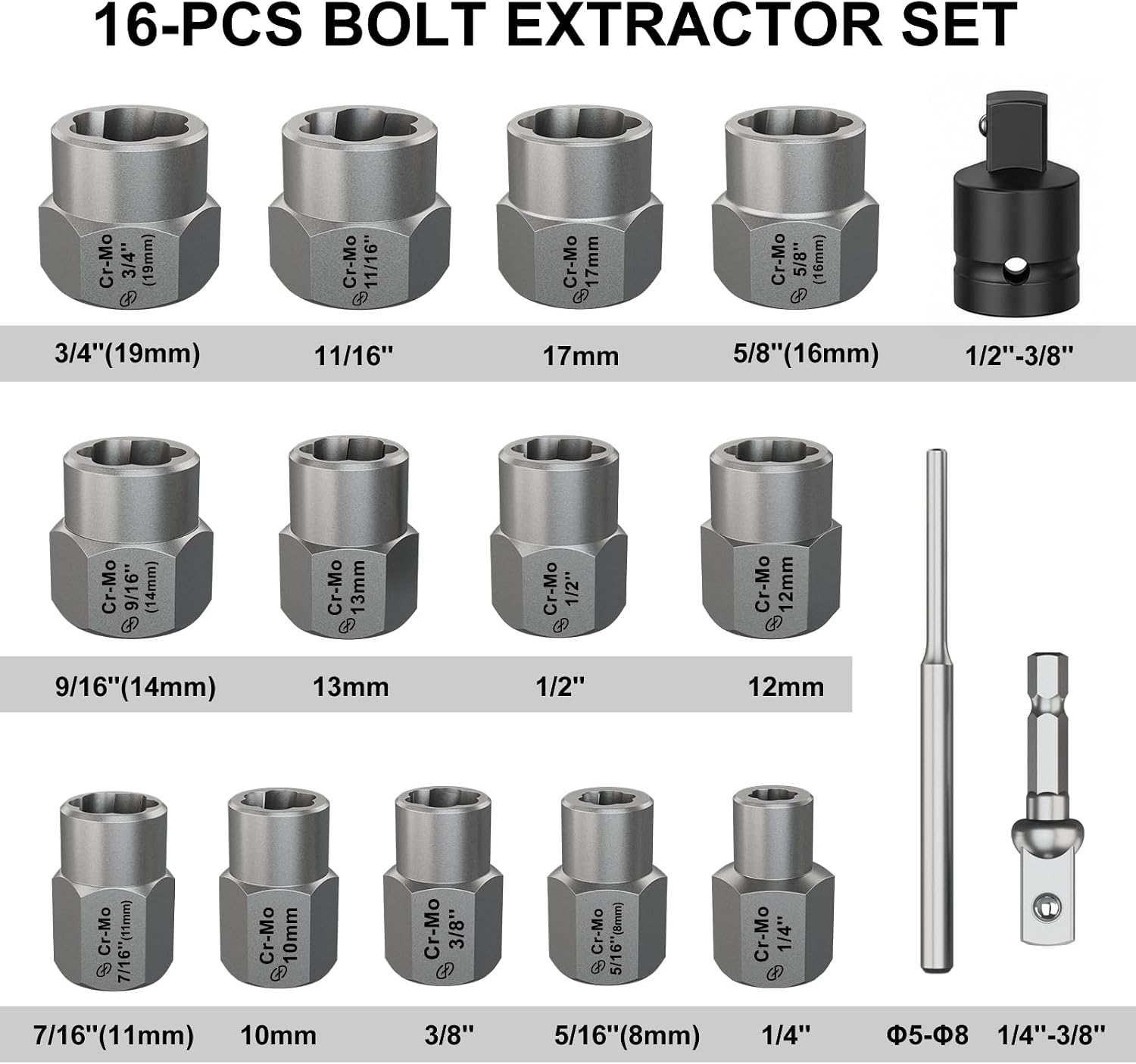Detalle 2 de STREBITO Bolt Extractor Kit, Cr-Mo Steel