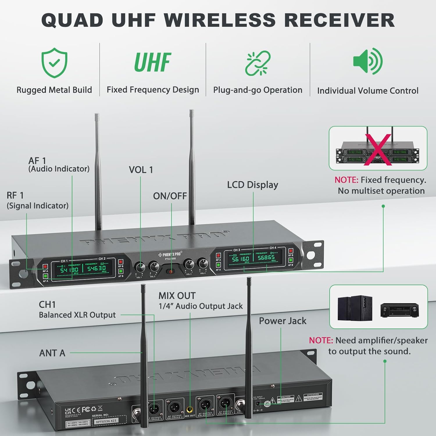 Detalle 2 de Phenyx Pro PTU-5000-2H2B 4-Channel UHF Wireless Microphone System (Handheld, Bodypack, Headset, Lapel)