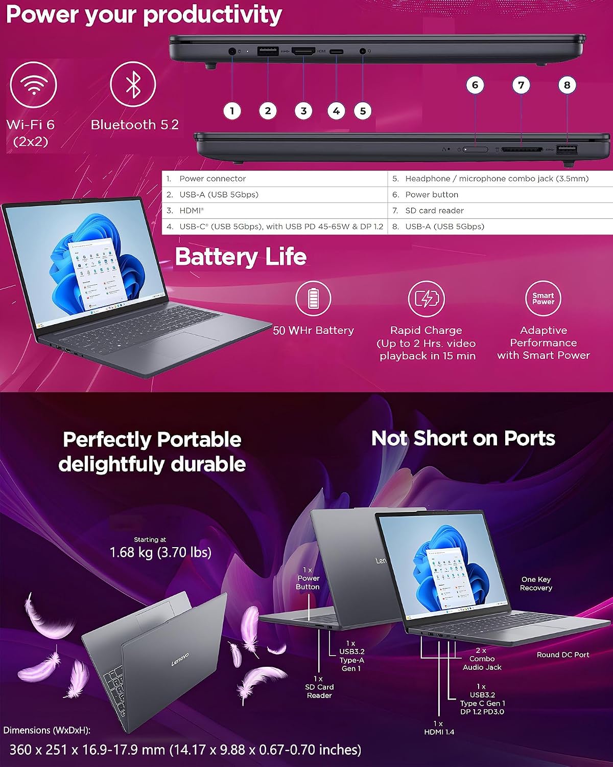 Detalle 2 de Lenovo 16-Inch Business Laptop
