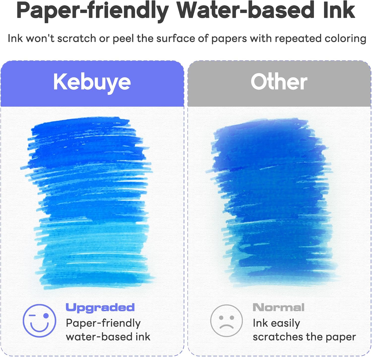 Thumbnail 4 de Kebuye Colouring Pens Dual Brush Tip – 72 Colour Set for Drawing, Sketching and Journaling
