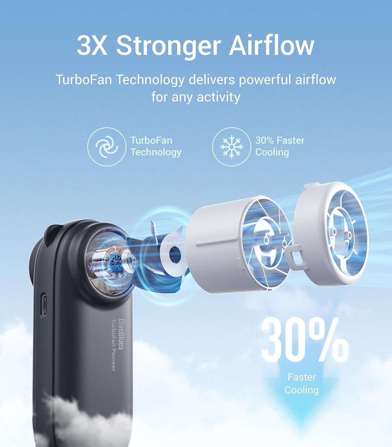 Detalle 2 de Diveblues Turbobear Portable Handheld Turbo Fan