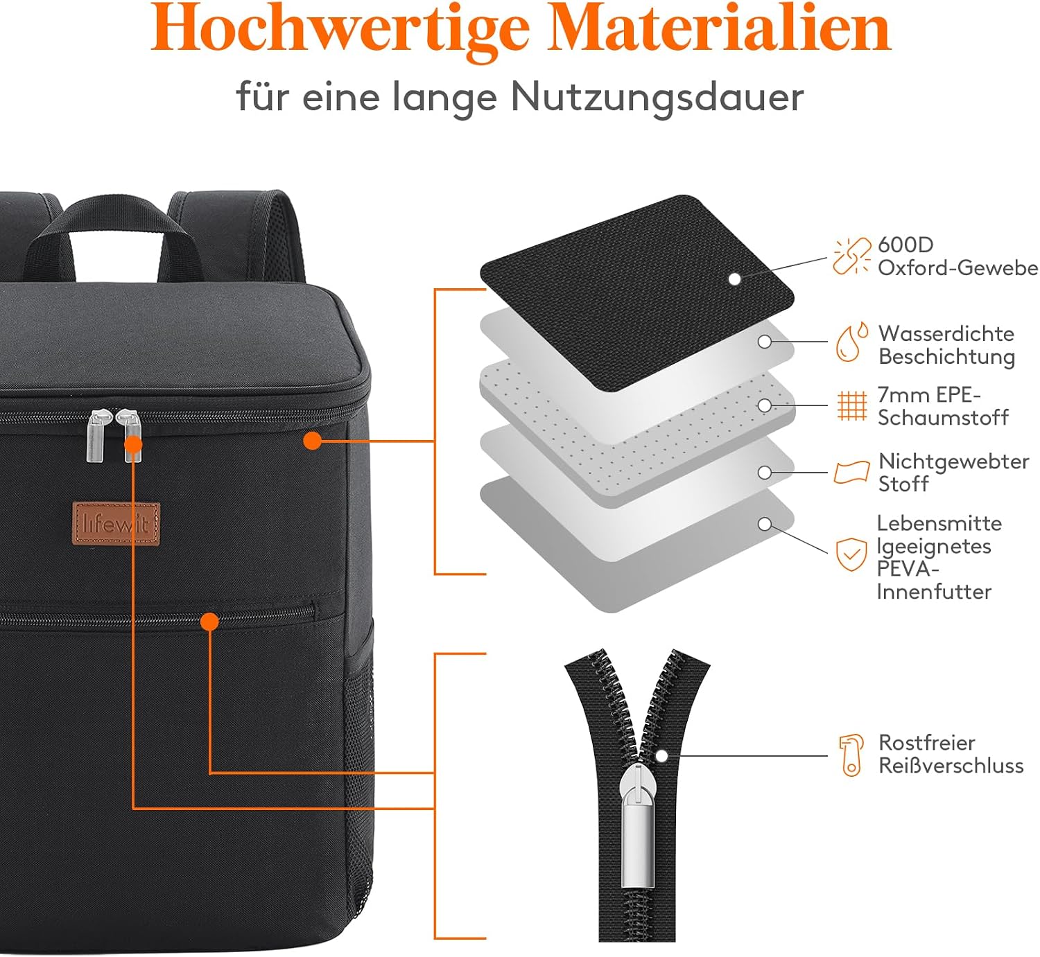 Thumbnail 4 de Lifewit Kühlrucksack 24 L