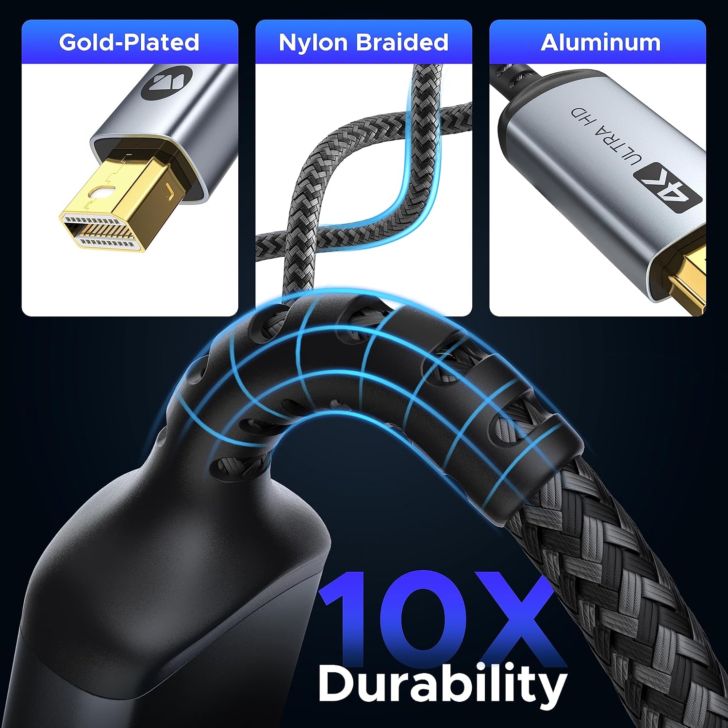Detalle de WARRKY 4K Mini DisplayPort auf HDMI Kabel (2K 60 Hz, 1080p @120 Hz, Aluminiumgehäuse) – 2 m