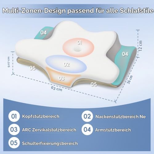 Detalle de Missleep Fehlschlaf Nackenstützkissen – ergonomisches Memory Foam Kissen mit zwei Höhen und kühlendem Bezug