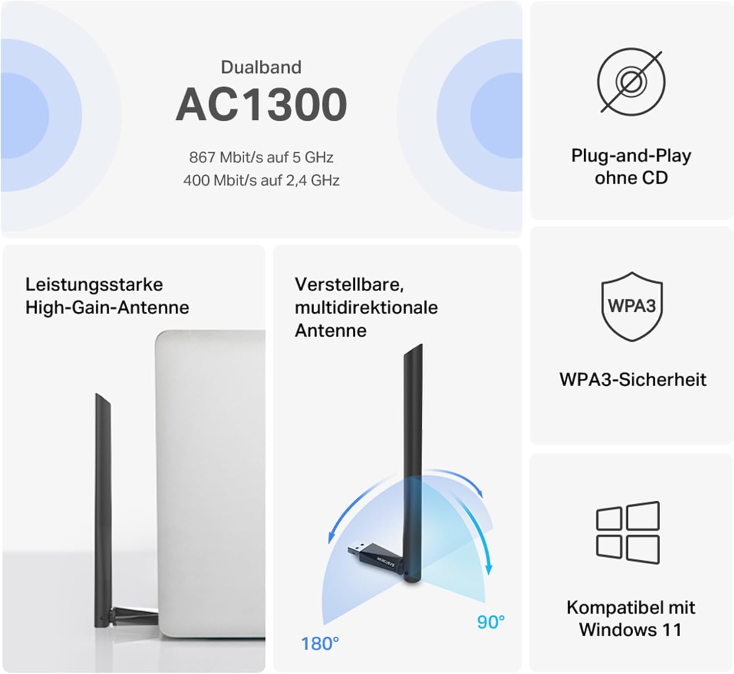 Thumbnail 2 de Mercusys MA30H AC1300 WLAN-Stick 867 Mbit/s 📶