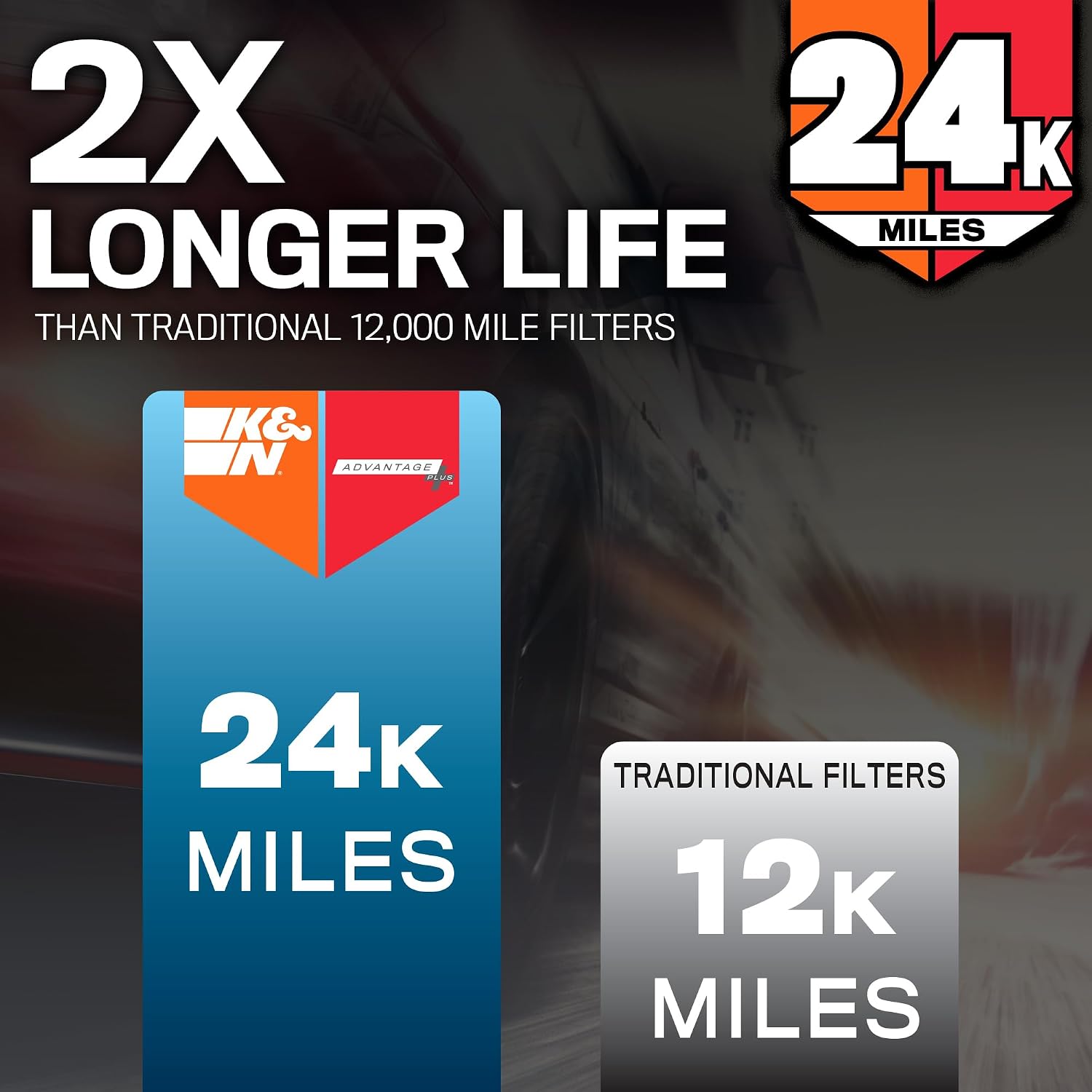 Thumbnail 1 de K&N Engine Air Filter Extended Life 24,000 Miles (KNF-2993) – Practical reliability for Ford, Lincoln and Volvo models