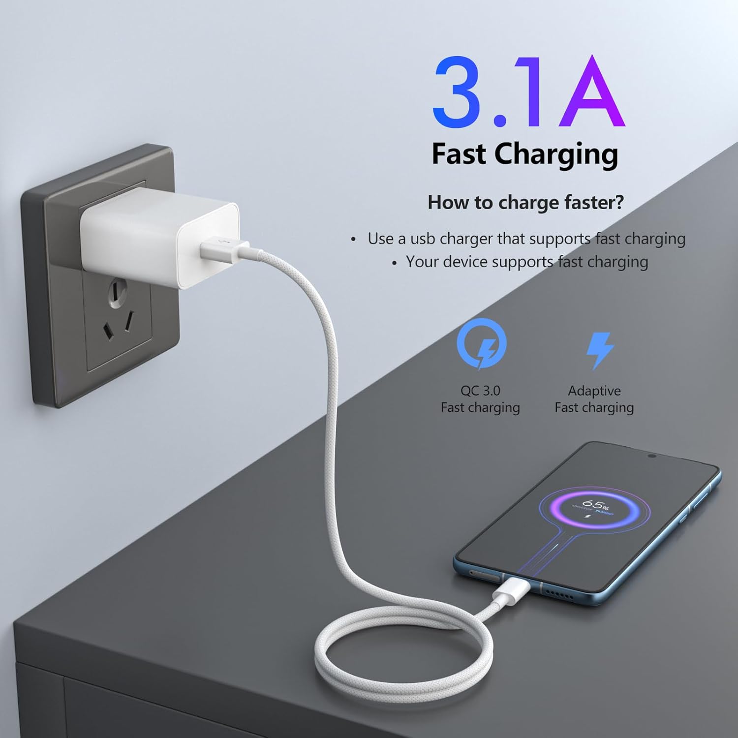 Thumbnail 4 de JJCALL USB C Kabel 1 m