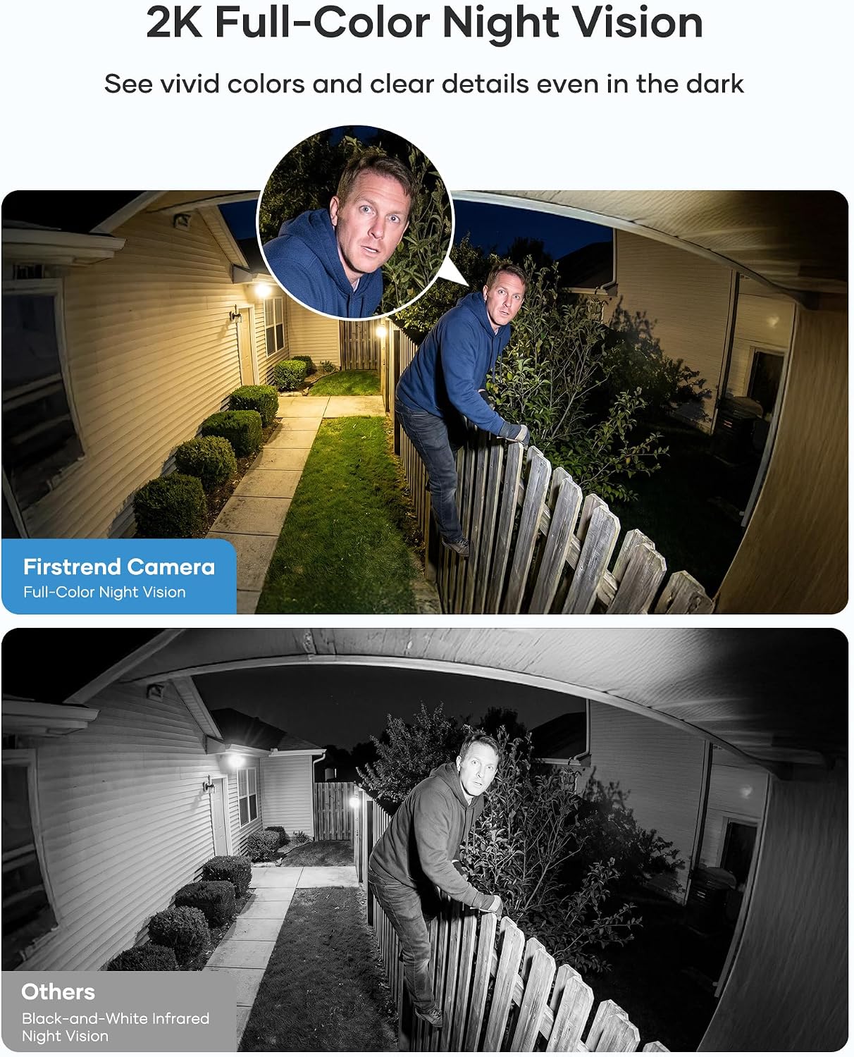 Detalle 2 de Firstrend outdoor security camera system, 2K