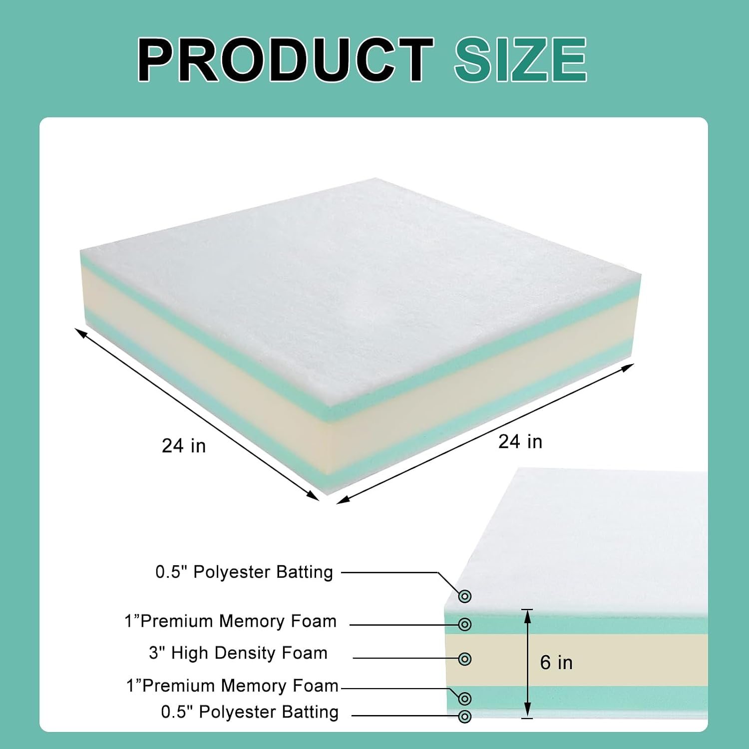 Detalle 2 de FOUXTEL WJM-CF 5-Layer Couch Cushion, 24" x 24" x 6", Removable Cover