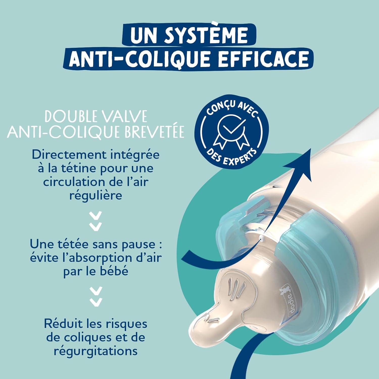 Detalle de Dodie Kit Naissance anti-colique : 6 biberons (150/270/330 ml) + sucette 0-2 mois + goupillon sans BPA