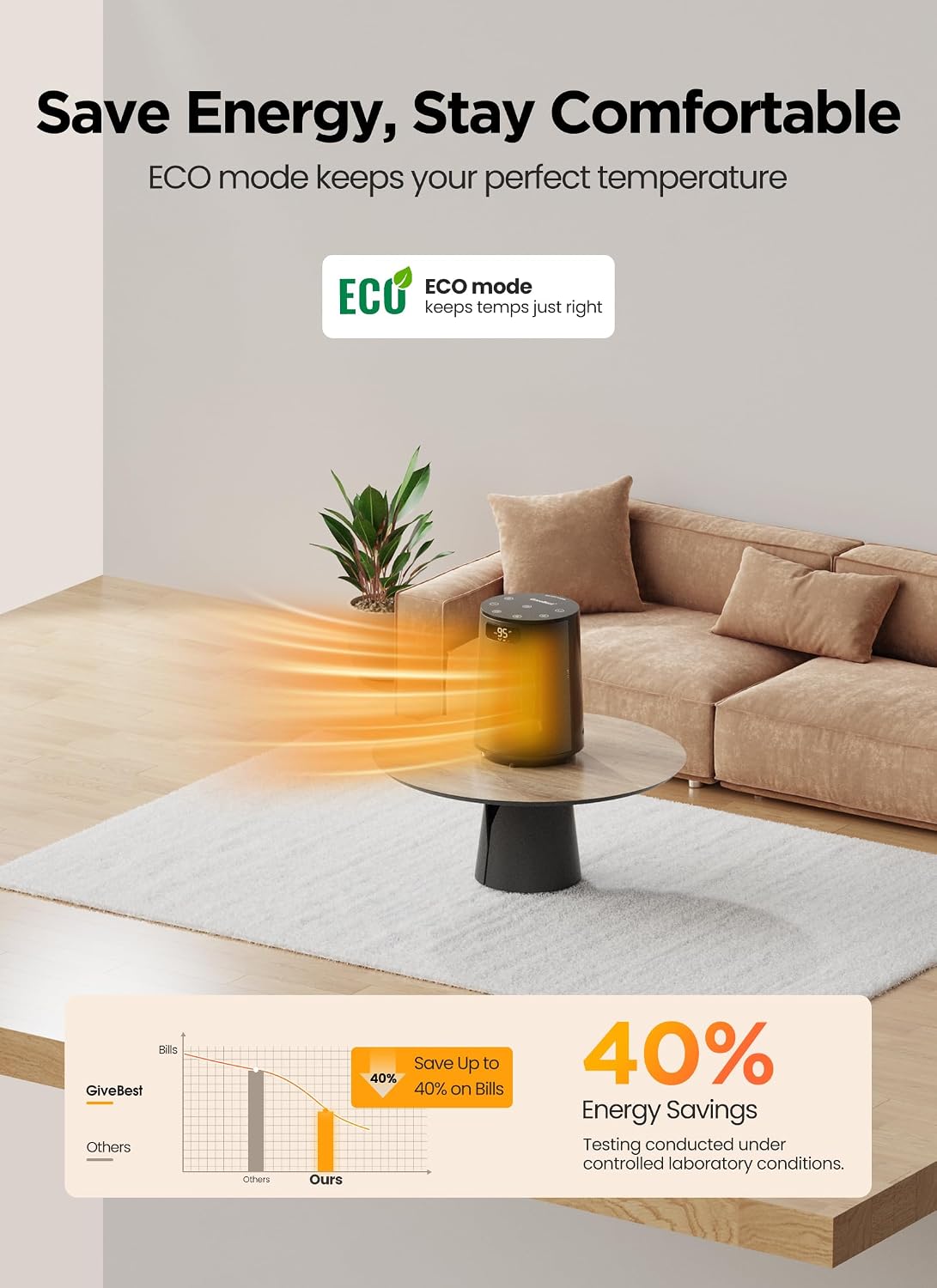 Thumbnail 6 de GiveBest PT910EO Space Heater, 1500W PTC, 70° Oscillation & Remote