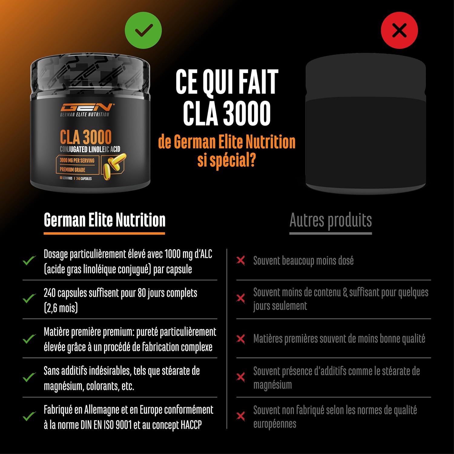 Detalle de CLA 240 gélules 1000 mg (3000 mg/jour) – Acide Linoléique Conjugué pur – German Elite Nutrition