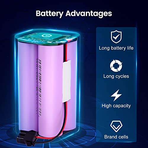 Thumbnail 2 de melasta Batería 14,4V 2600 mAh para robots