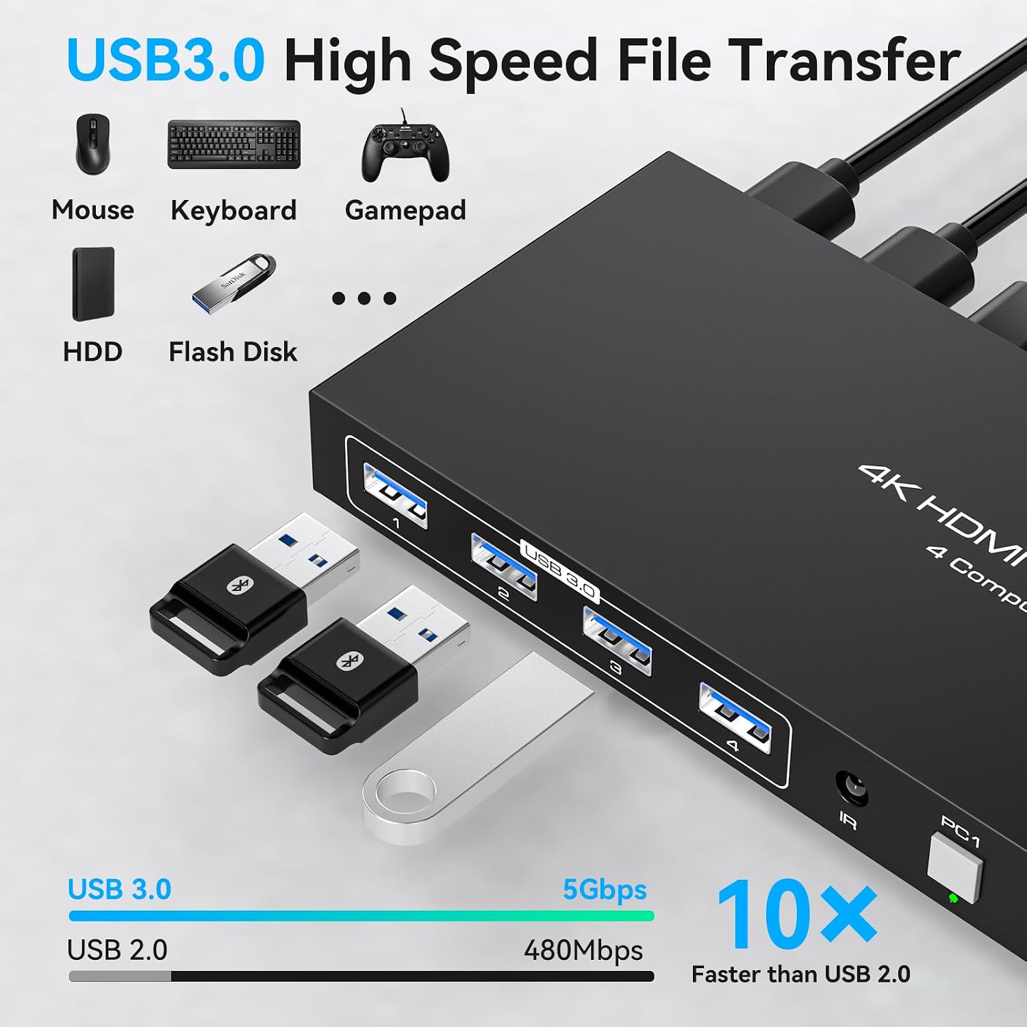 Thumbnail 3 de HDMI KVM Switch for 4 Computers