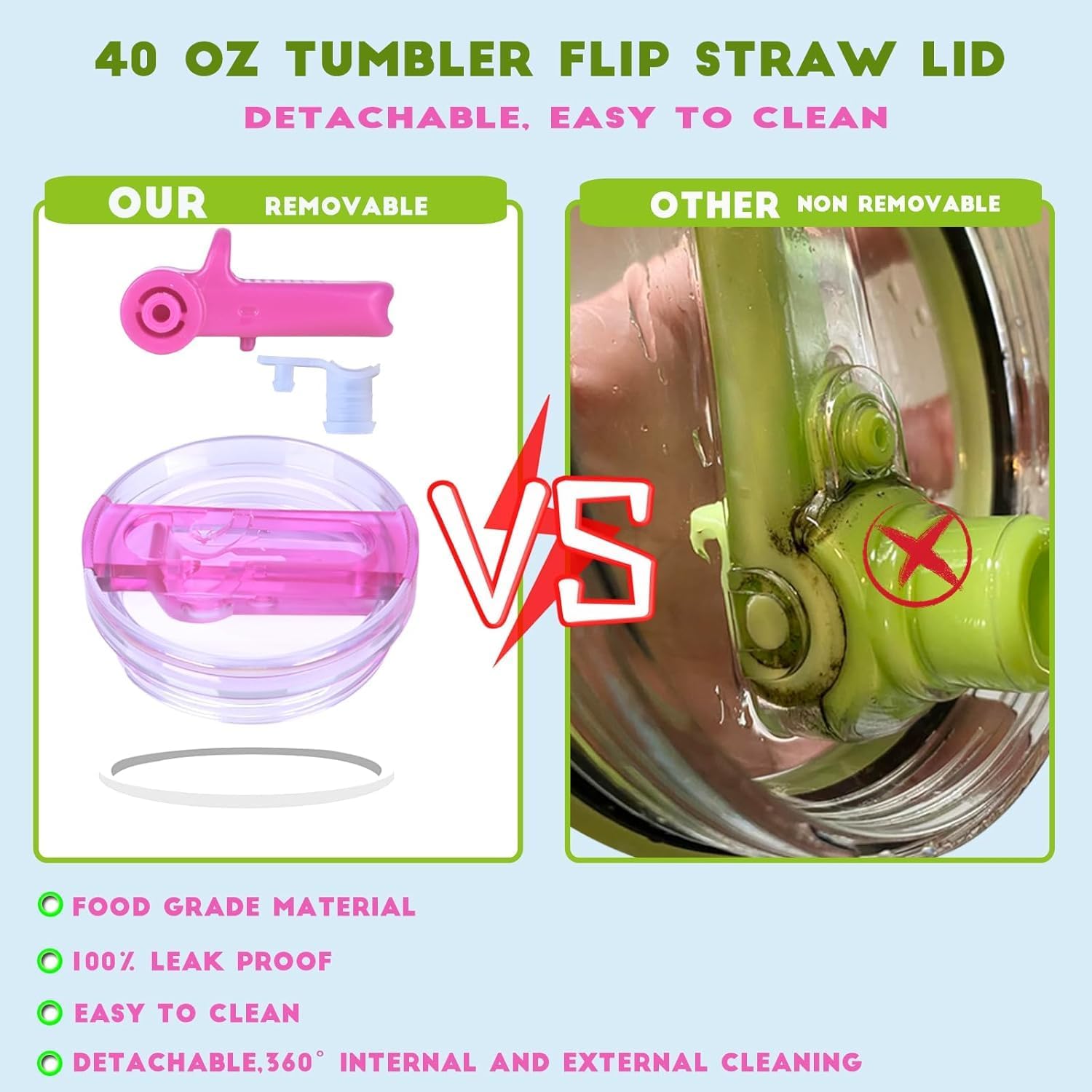 Thumbnail 3 de 2er-Set auslaufsicherer Stanley-Cup-Deckel für 40oz Quencher (inkl. 4 Trinkhalme + Bürste)