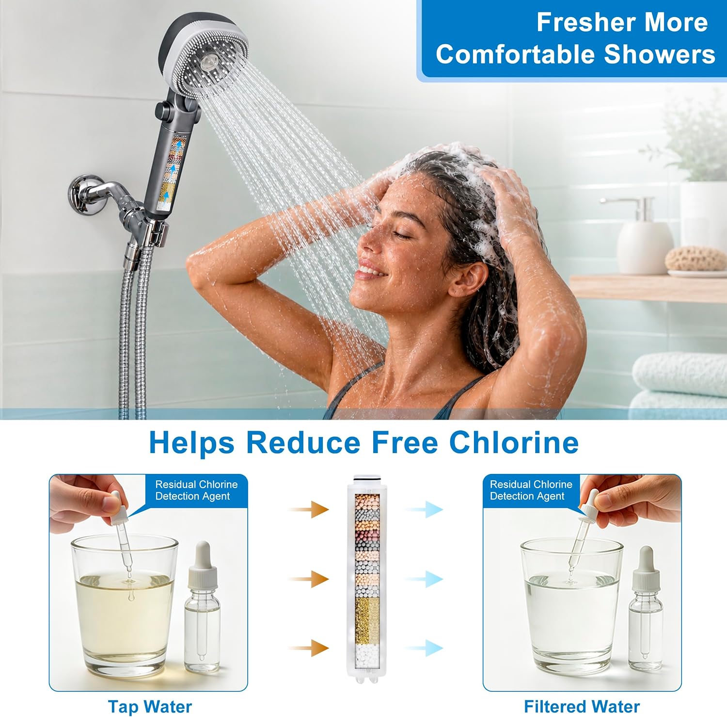 Detalle 2 de Umyder Handheld Shower Head with 79in Hose: High-Pressure Filtered Shower Head with On/Off Pause and Wall Mount
