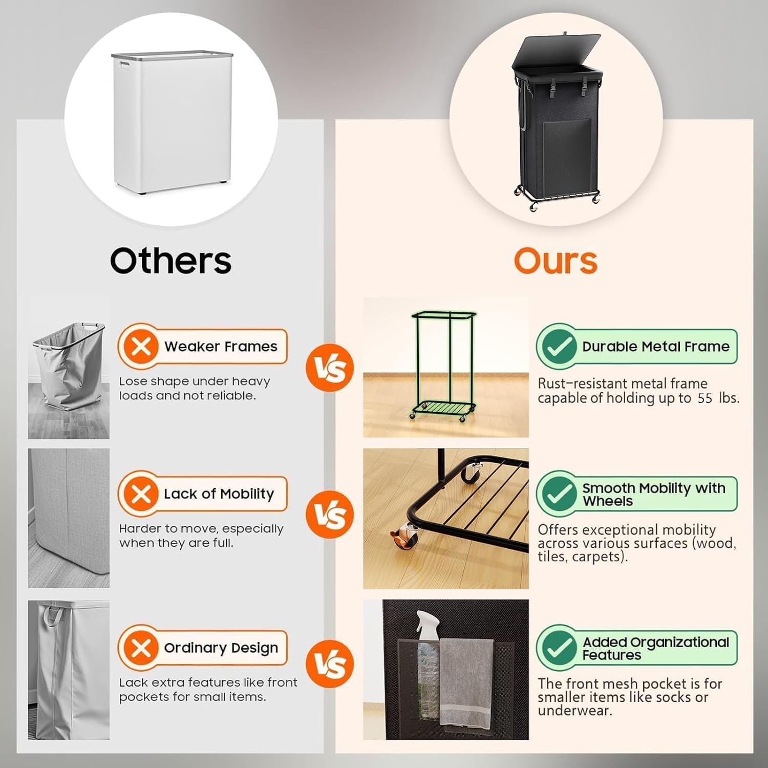 Thumbnail 5 de 300L Laundry Hamper with Wheels, Removable Bag