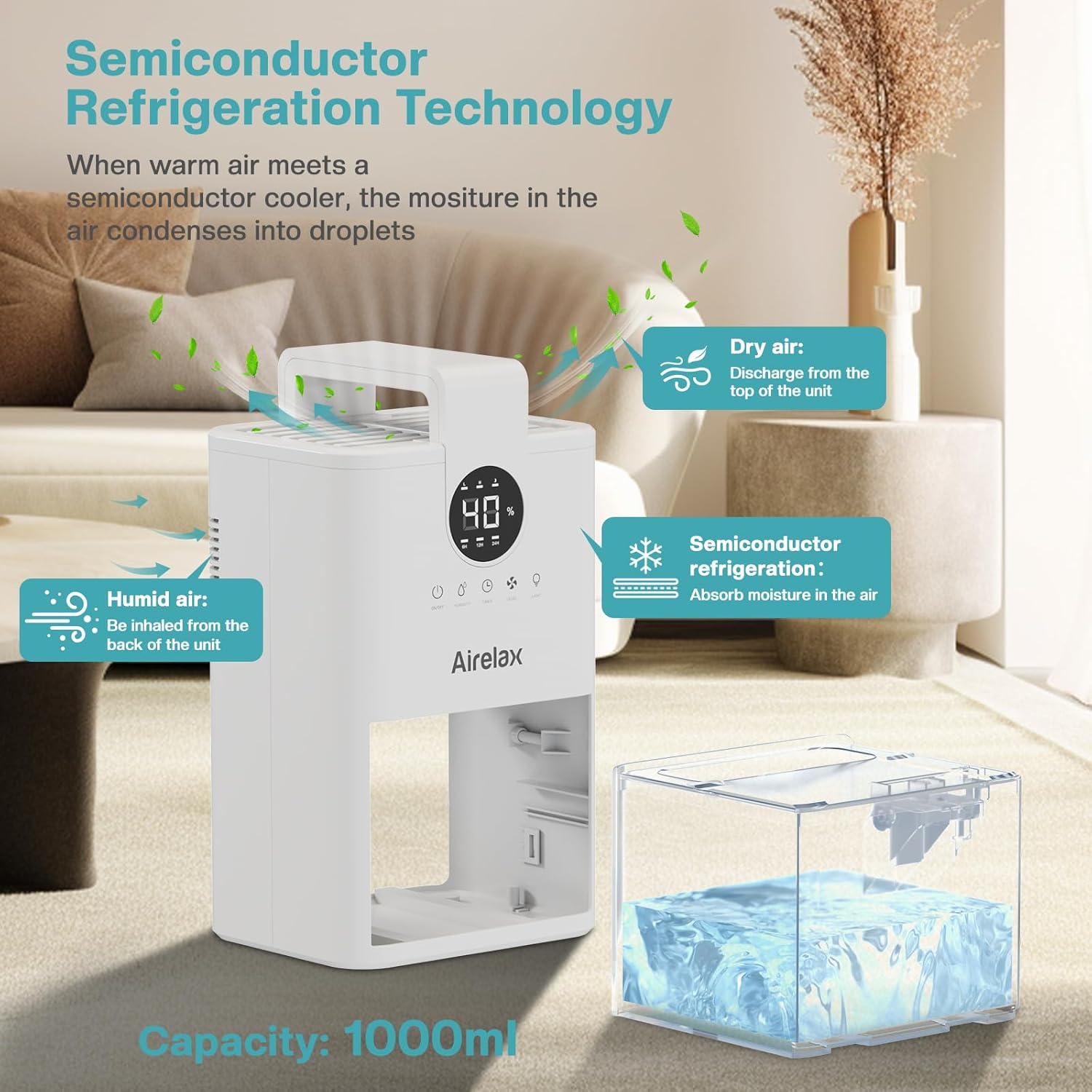 Detalle de Airelax Luftentfeuchter 1000 ml fürs Zuhause