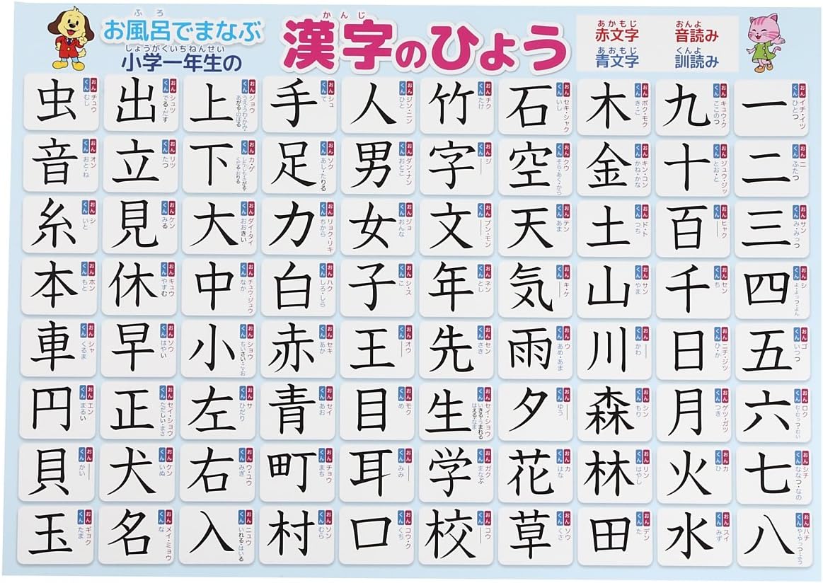 Detalle de Romanee 漢字お風呂ポスター 小学1年生向け A3・防水・水貼り・日本製