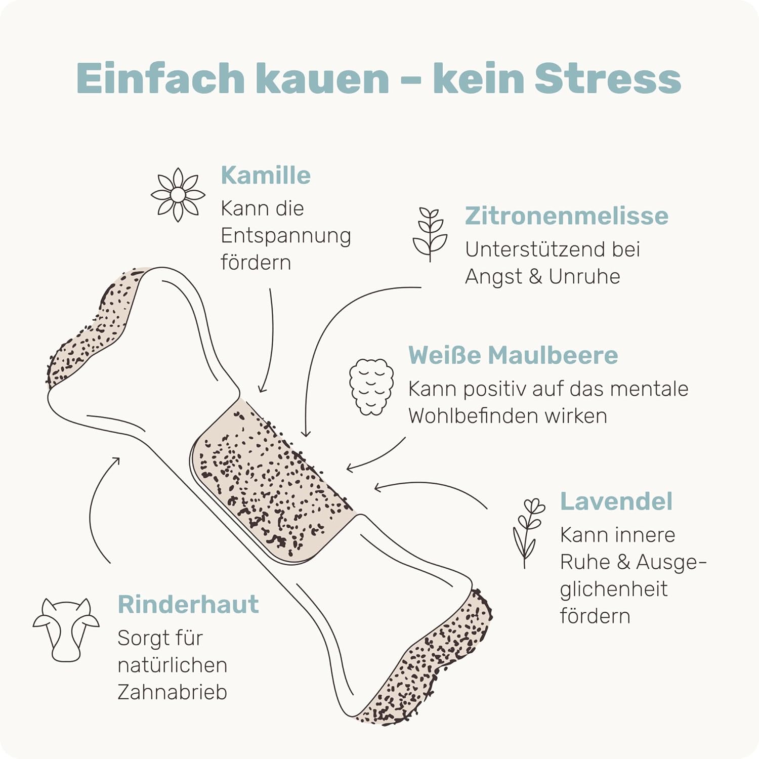 Detalle de mammaly Relax Bone+ Entspannungs-Kauknochen 12cm