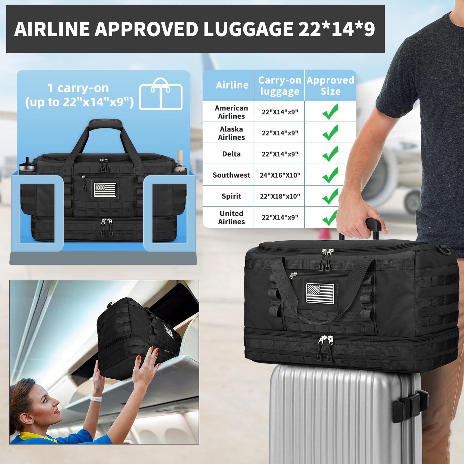 Thumbnail 1 de ETRONIK Gym Bag Airline Approved 22x14x9