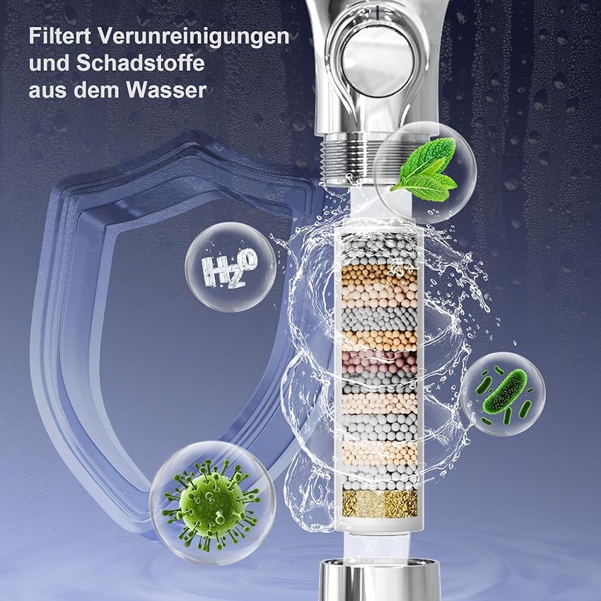 Thumbnail 4 de SURFOU Alcachofa de ducha 8+2 patrones