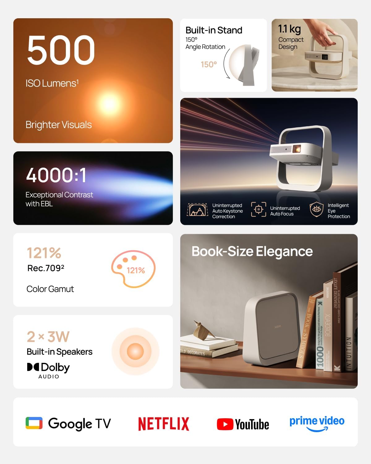 Thumbnail 6 de XGIMI Elfin Flip Plus Portable Projector with Google TV and Netflix (500 ISO lumens, 1080p)