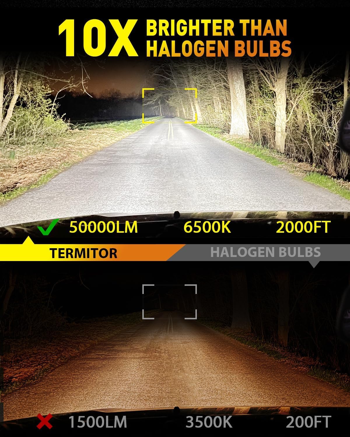 Detalle 2 de Termitor H4/9003 HB2 6500K LED Headlight 50,000 lm