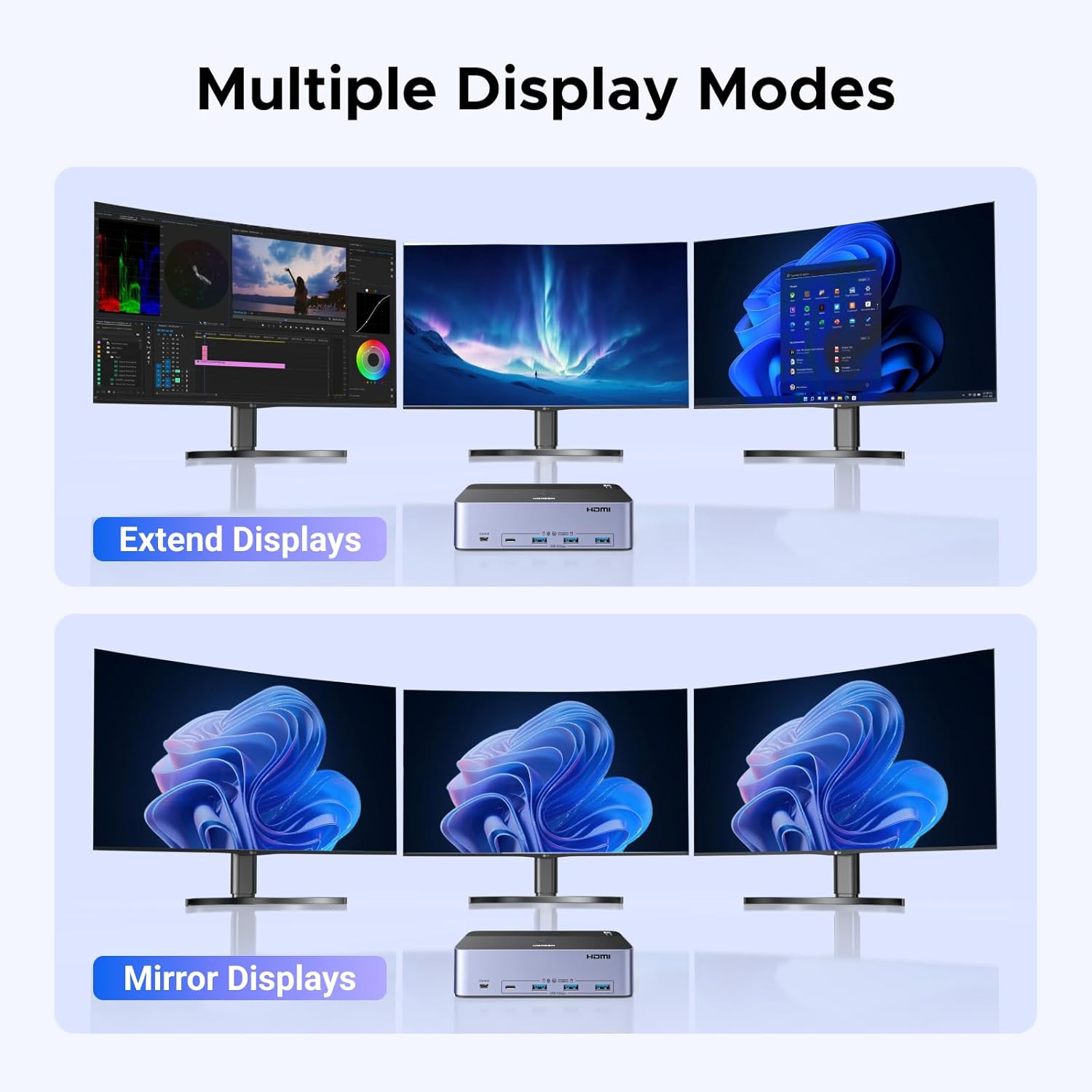 Thumbnail 5 de UGREEN Switch KVM HDMI+DP à 2 entrées et 3 sorties (8K 60 Hz) double affichage
