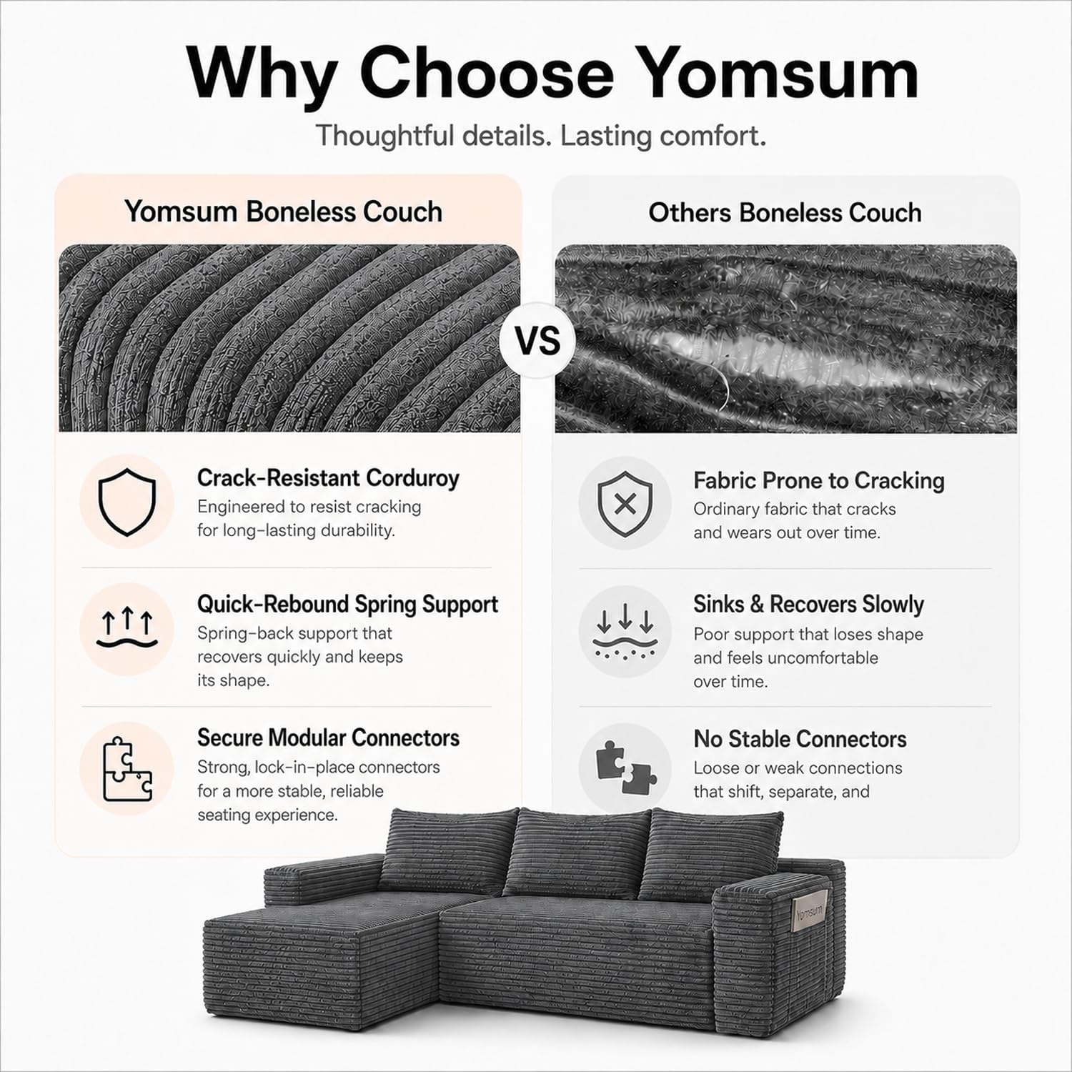 Detalle 2 de Yomsum SF658Grey-R 96-Inch Right-Facing Sectional, Corduroy, Deep Seat