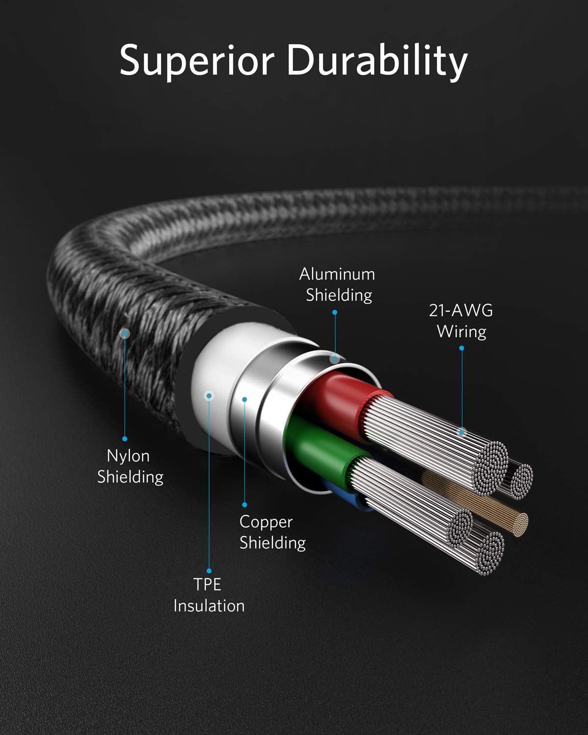 Detalle de Anker 331 Cable USB-C a Lightning 1,8m