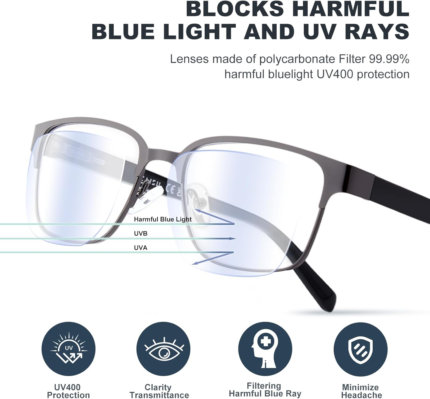 Detalle 2 de JOLISU Reading Glasses 1.50 Blue Light Blocking 👓