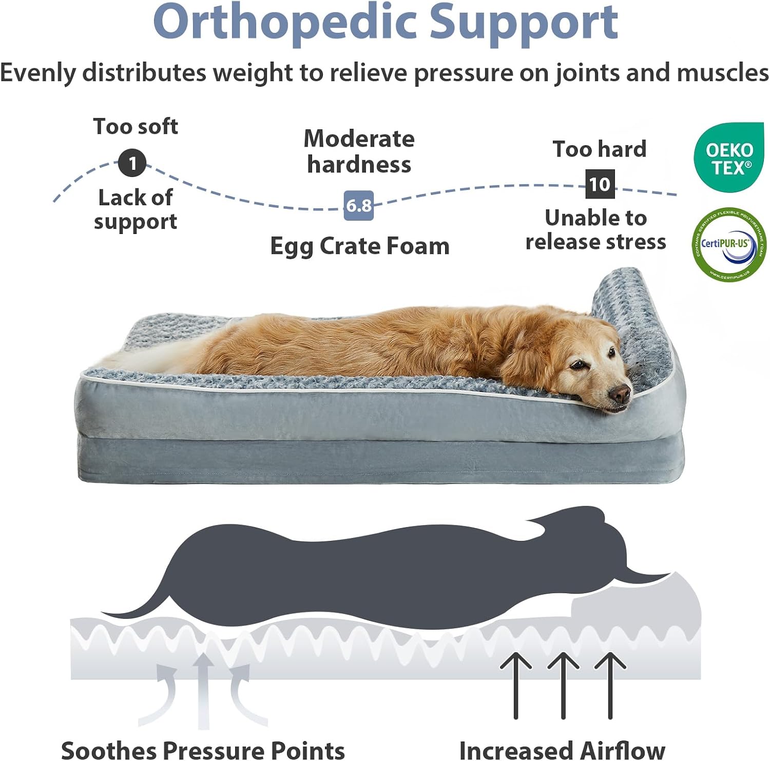Detalle de BFPETHOME Orthopedic Dog Bed, Egg-Crate Foam, Washable Waterproof Cover