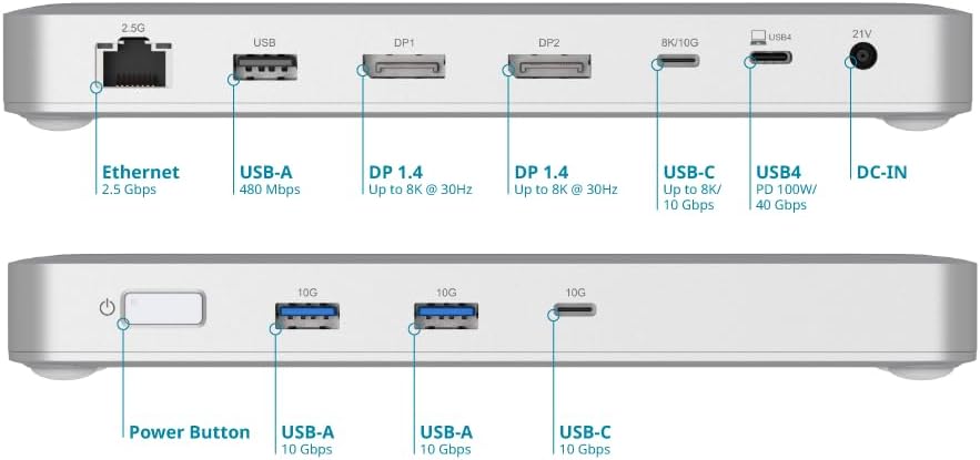 Detalle de D-Link DUF-901 Docking Station USB4 9‑in‑1: hub USB‑C con doppio display 8K