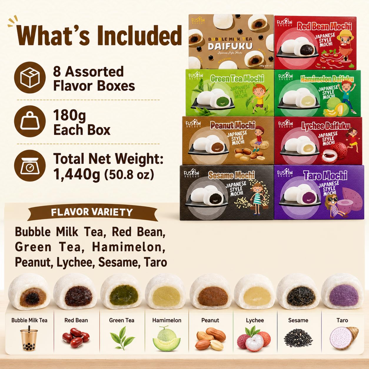 Detalle de Fusion Select Japanese Mochi 8-Flavor Variety Pack, Sweet-Filled Assortment