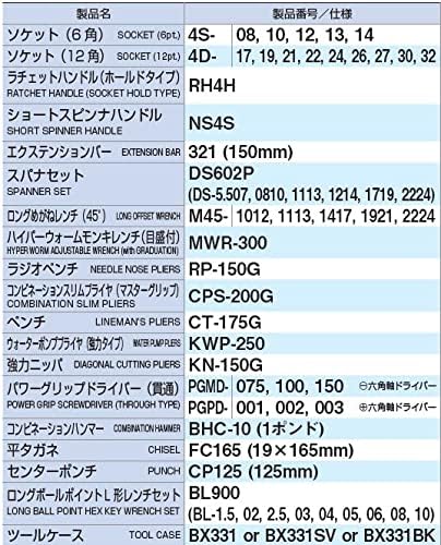 Detalle 2 de トネ TSS4331BK ツールセット 53点 12.7mm差込角・ブラック3段式メタルケース