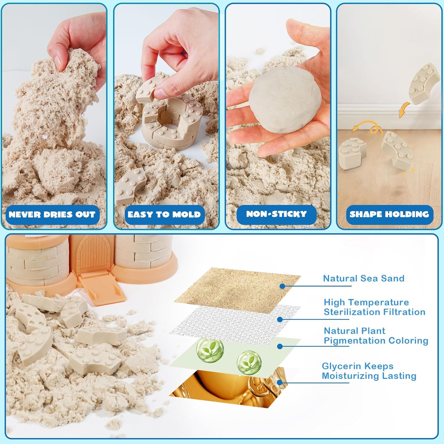 Detalle de CICIPLAY Play Sand Set 1.7 lb mouldable sand