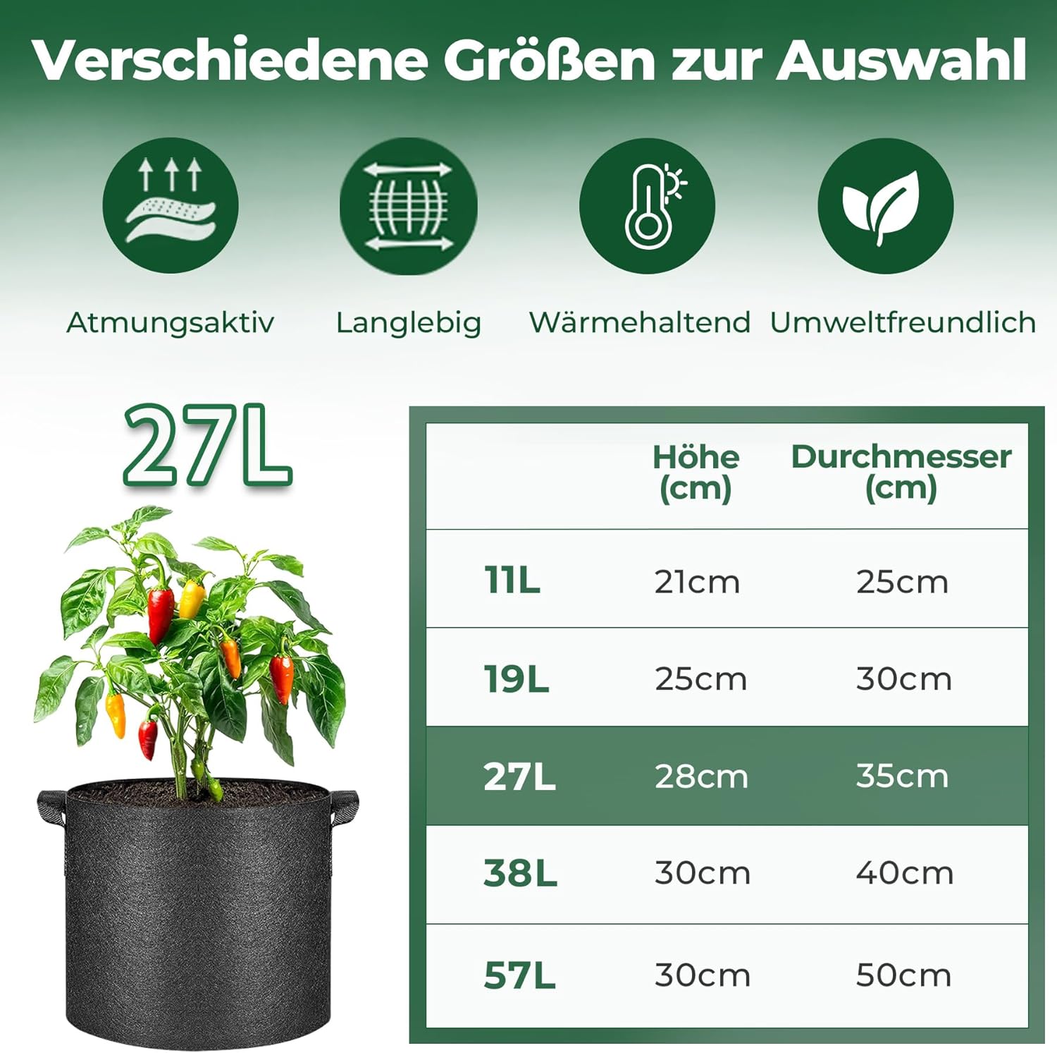 Detalle 1 de T4U Kartoffel Pflanzsack 27 L, 5er Set