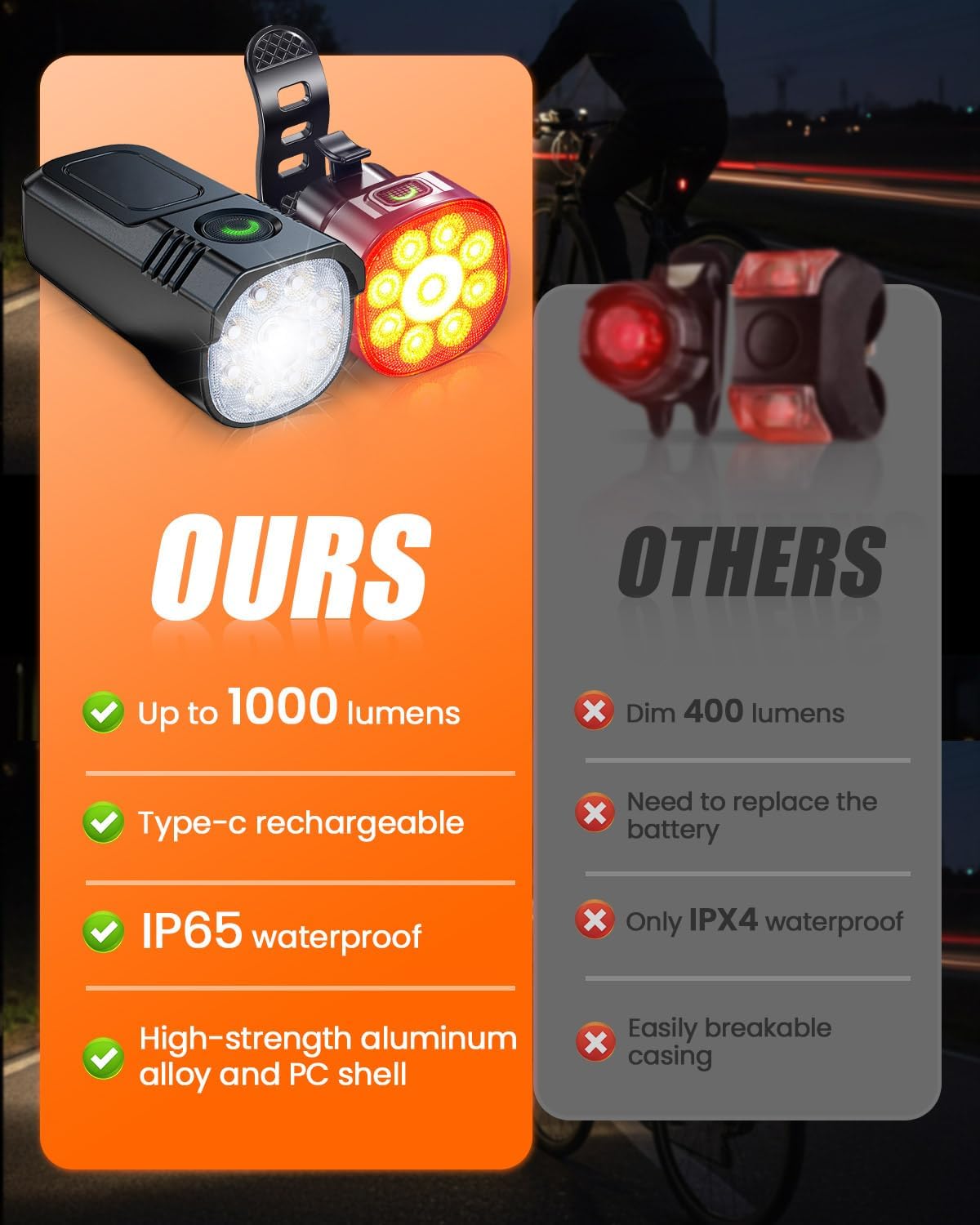 Detalle 2 de Maraiss Rechargeable Front & Back Bike Lights Set (9 LEDs) with IP65 Waterproof Rating