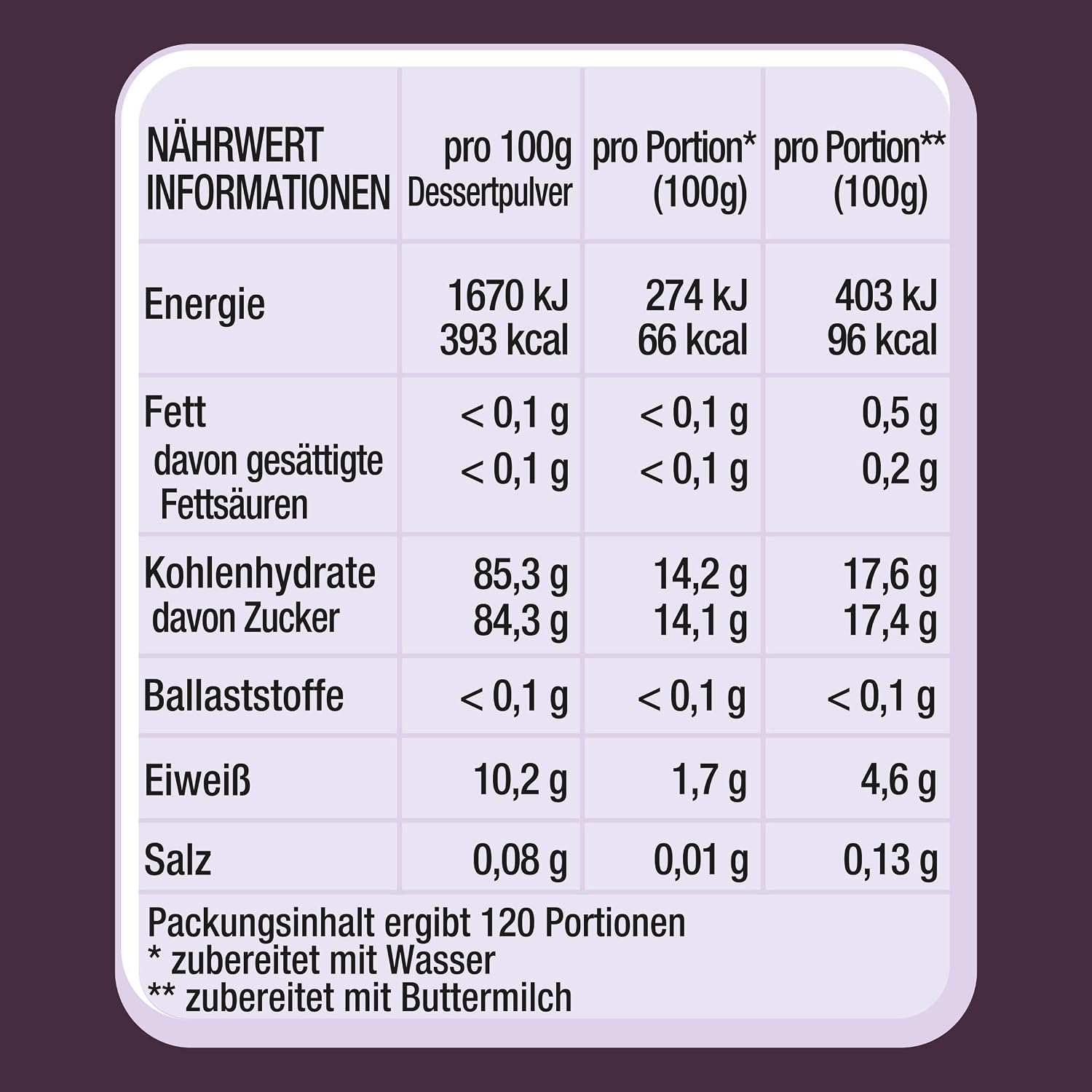 Thumbnail 5 de Nestlé docello Kirsch-Götterspeise Typ Kirsche 2 kg