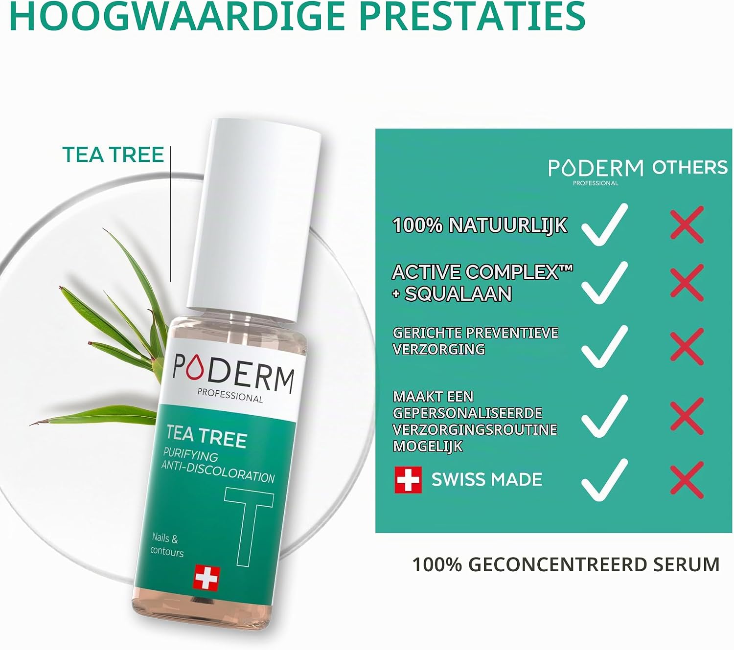 Detalle 1 de PODERM 5 in 1 Nail Booster-serum met tea tree, 6 ml