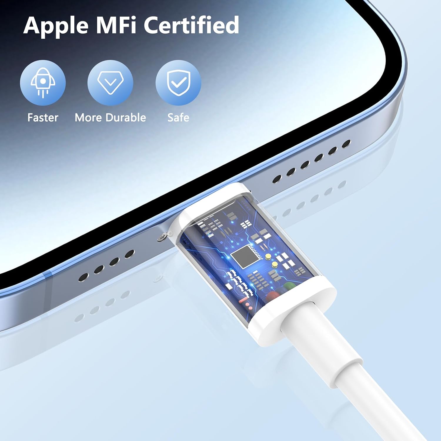 Detalle de iPhone Charger 20W PD 3‑pack with MFi cables