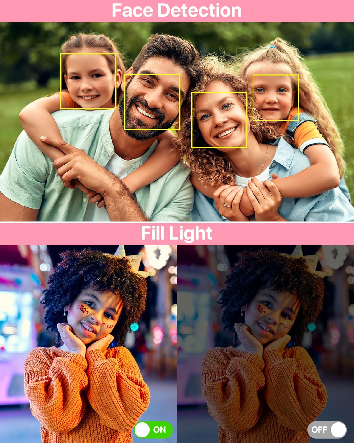 Thumbnail 6 de Digital Camera with Built-In Fill Light, FHD 1080P Video, 16X Digital Zoom, SD Card Point-and-Shoot (Compact for Teens & Kids)