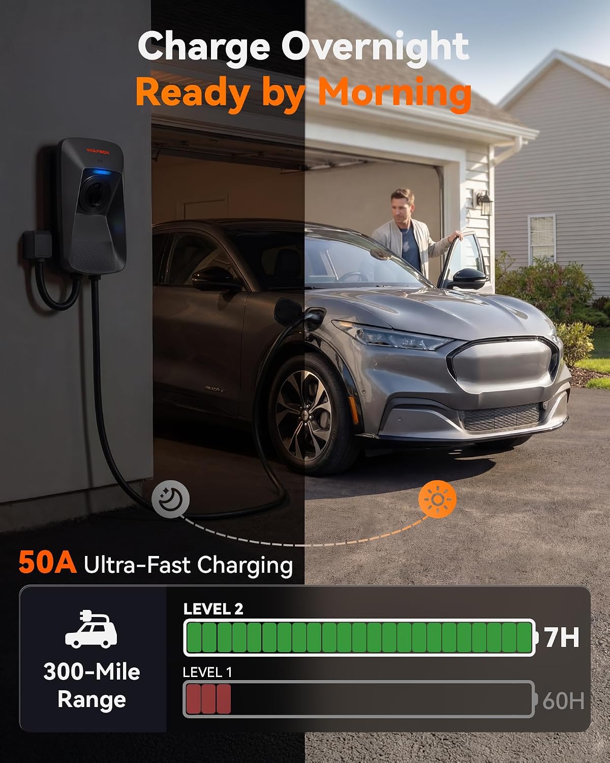 Thumbnail 3 de WOLFBOX Level 2 EV Charger 50A (J1772) — 25ft, Indoor/Outdoor, app & RFID Control