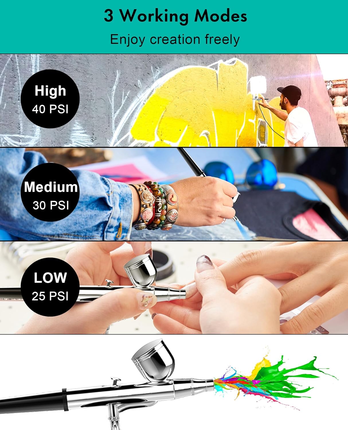 Thumbnail 3 de Omeyo Airbrush Kit 48 PSI airbrush set 🎨