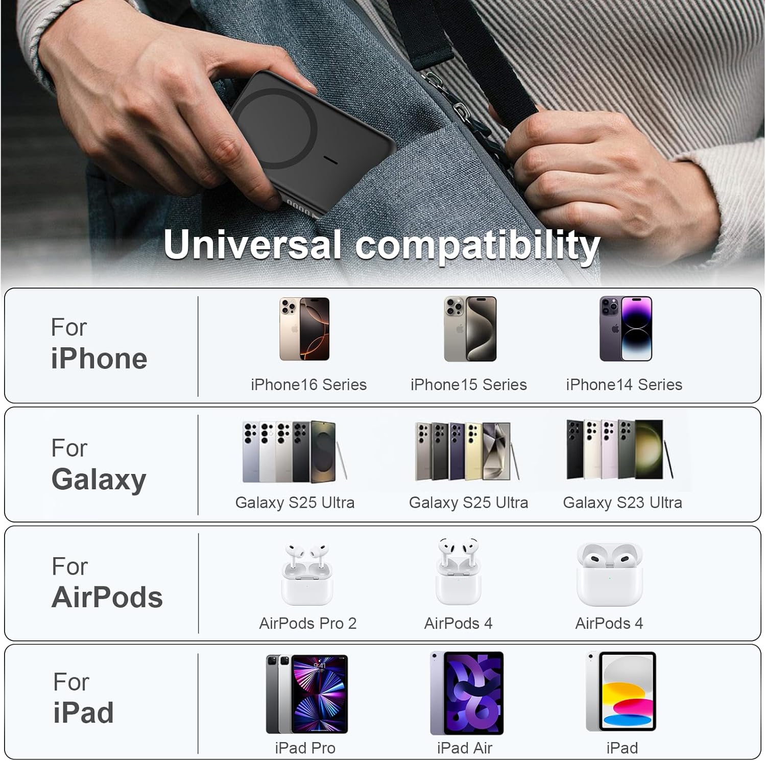 Thumbnail 6 de For MagSafe Power Bank 10000mAh with Wireless Magnetic Charging and USB-C PD22.5W