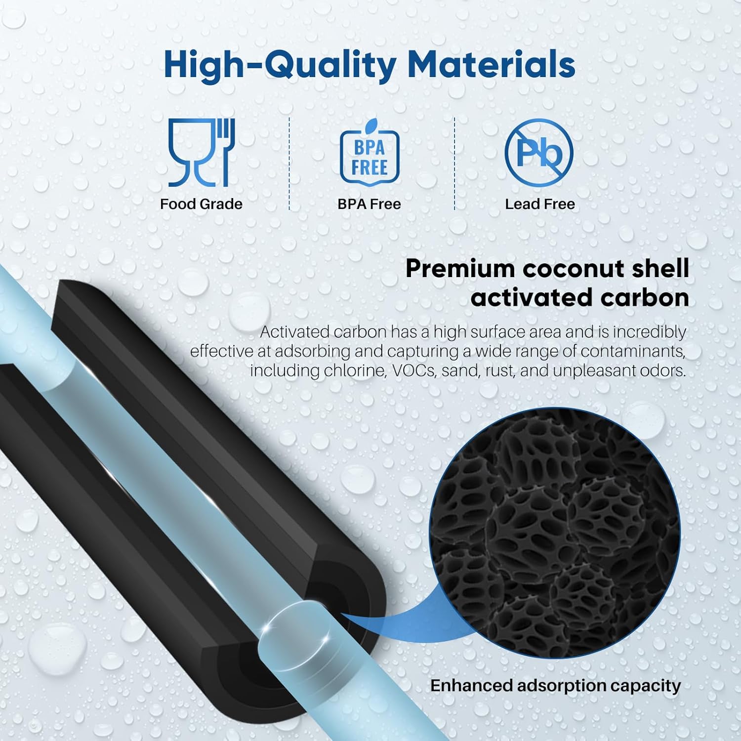 Detalle 2 de PUREPLUS 1 Micron 2.5" x 10" Whole House CTO Carbon Filter Cartridge Replacement (4-Pack)