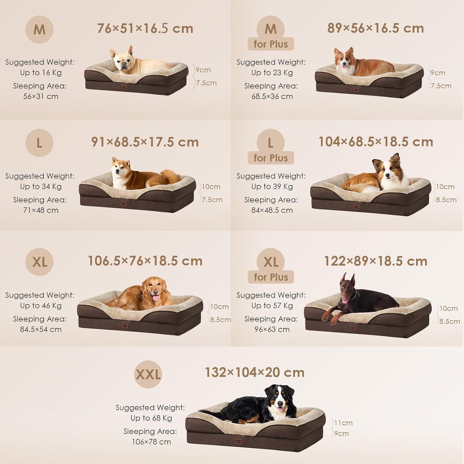 Detalle de EHEYCIGA Orthopädisches Hundebett Mittelgroße Hunde (91 x 68 x 17,5 cm) mit Memory Foam, waschbar und wasserdicht