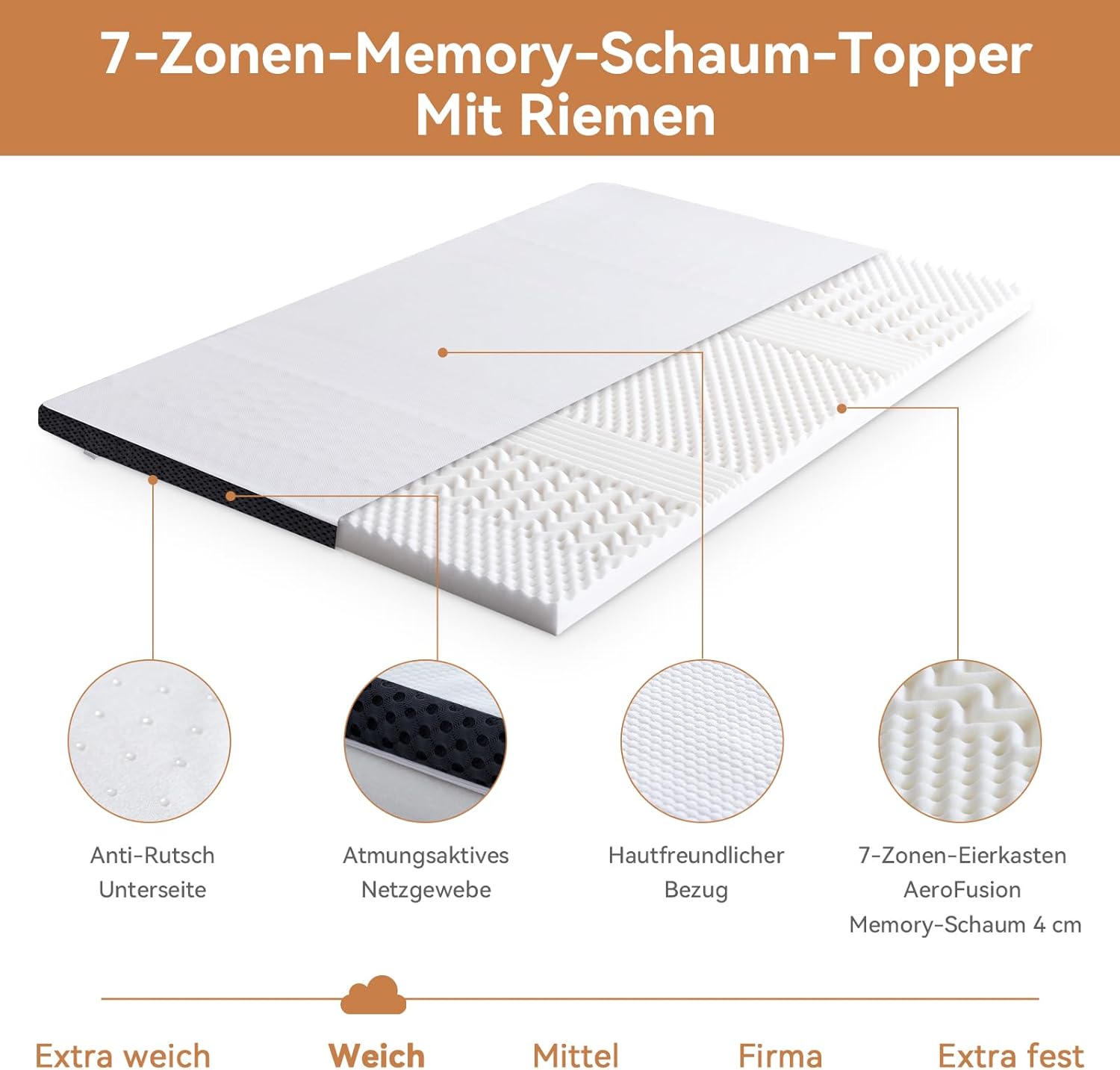 Detalle de Amazon Basics Memoryschaum Matratzenauflage mit Bändern, 180 x 200 cm, 4 cm Höhe – weiß