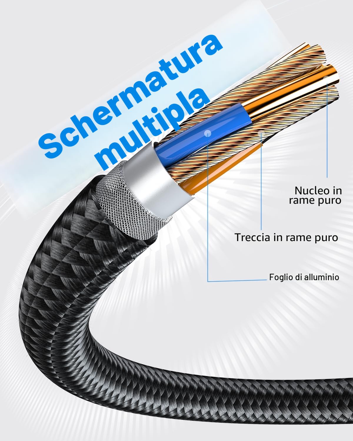 Detalle de Cavo da AUX a USB C: adattatore audio da USB-C a 3,5 mm per auto, cuffie e altoparlanti